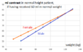 Diagram - weight.png